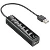 RAL Informática • Las mejores ofertas de informática en Canarias-hubs-kvm